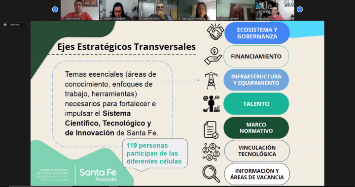 SE REALIZÓ LA PRIMERA REUNIÓN DE TRABAJO PARA LA ELABORACIÓN DE LA AGENDA ESTRATÉGICA PROVINCIAL DE CIENCIA, TECNOLOGÍA E INNOVACIÓN