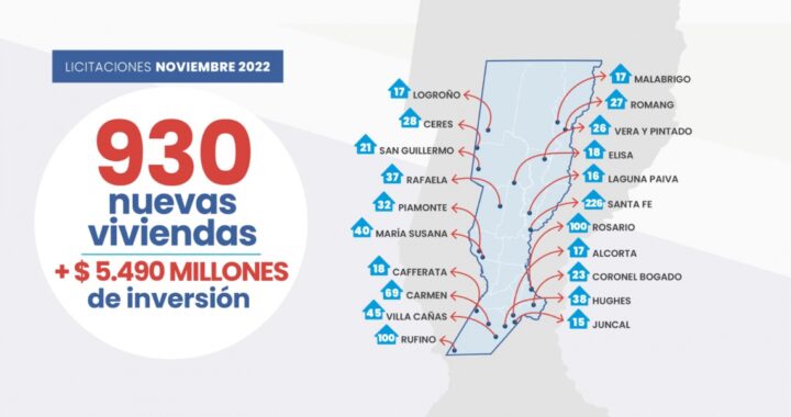 EN NOVIEMBRE, LA PROVINCIA LICITARÁ MÁS DE 900 NUEVAS VIVIENDAS PARA 20 LOCALIDADES