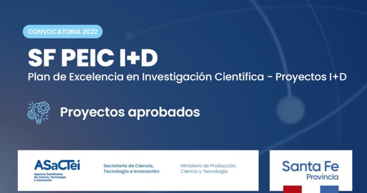 LA PROVINCIA INVIRTIÓ MÁS DE 43 MILLONES DE PESOS EN PROYECTOS LIDERADOS POR JÓVENES INVESTIGADORES