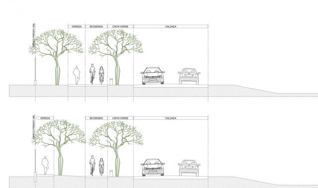 CONSTRUIRÁN SENDAS PEATONALES Y UNA CICLOVÍA EN CIUDAD UNIVERSITARIA