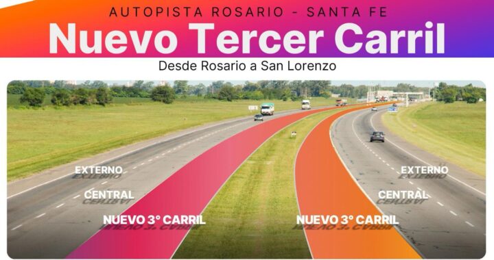 PROVINCIA DA INICIO A LA OBRA DEL TERCER CARRIL DE LA AUTOPISTA ROSARIO-SANTA FE